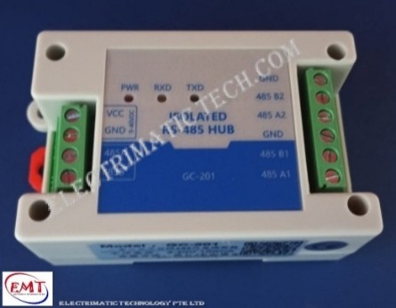 Custom Modules